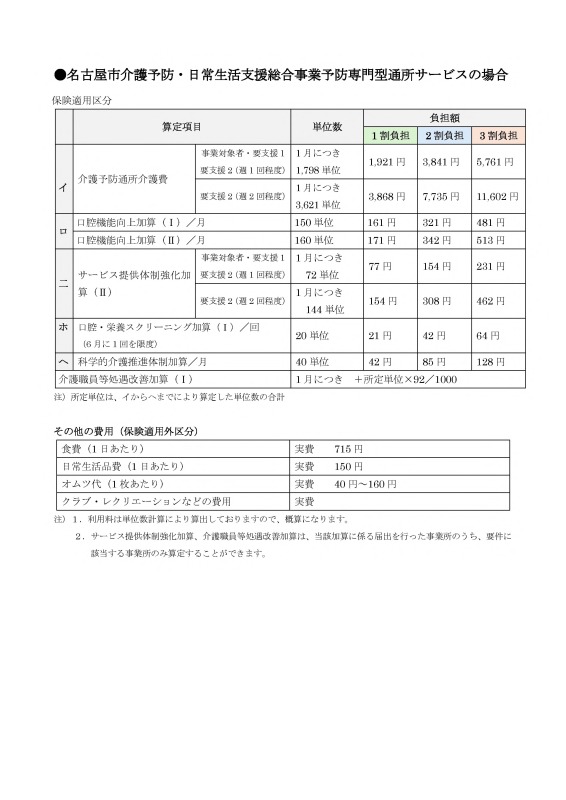 リハピネス梅森坂料金表（名古屋市介護予防・日常生活支援総合事業予防専門型通所サービスの場合）