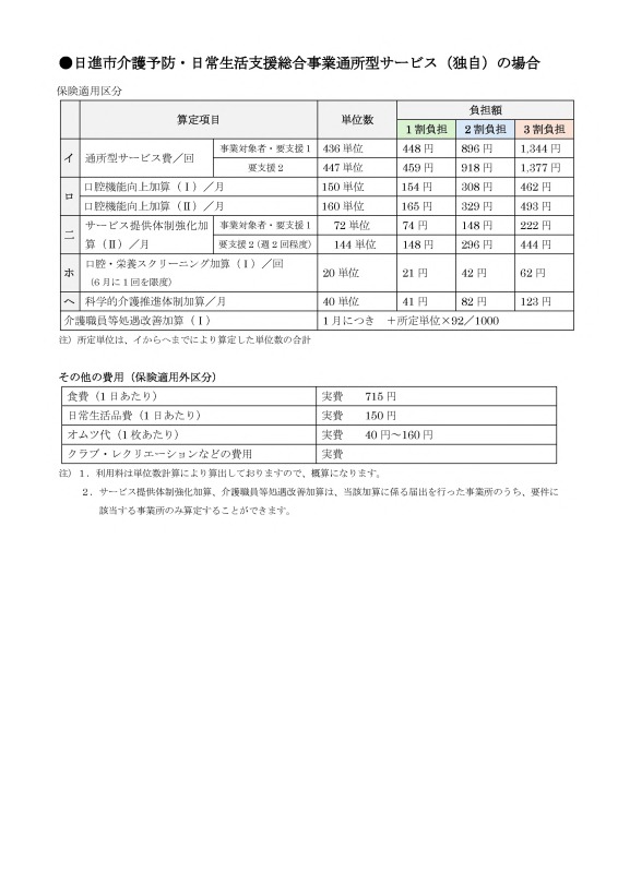 リハピネス梅森坂料金表（日進市介護予防・日常生活支援総合事業通所型サービス（独自）の場合）