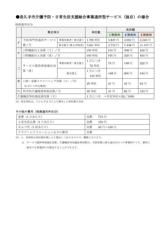 リハピネス梅森坂料金表（長久手市介護予防・日常生活支援総合事業通所型サービス（独自）の場合）